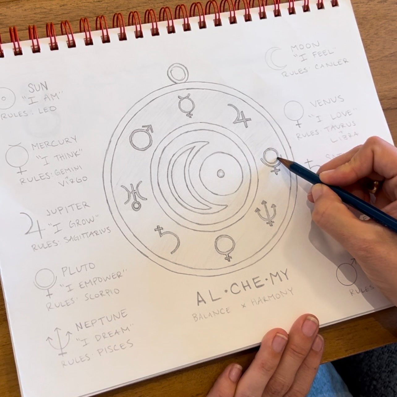 A hand sketches a circular alchemy diagram of sun, moon, planets, and zodiac signs on a spiral notebook, annotating ideas for personalized necklace charms inspired by Charms by Thatch and gold plated designs.