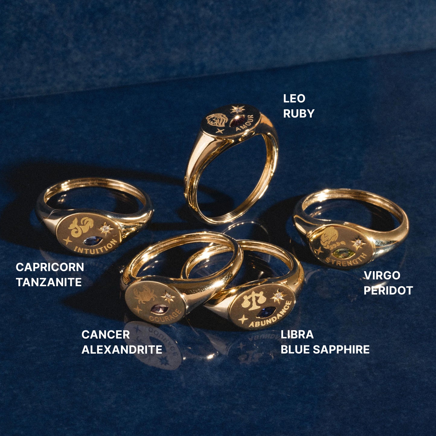 Labeled examples of manifestation gold rings with gemstone and zodiac signs on a blue background