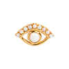 La Kaiser-Evil Eye