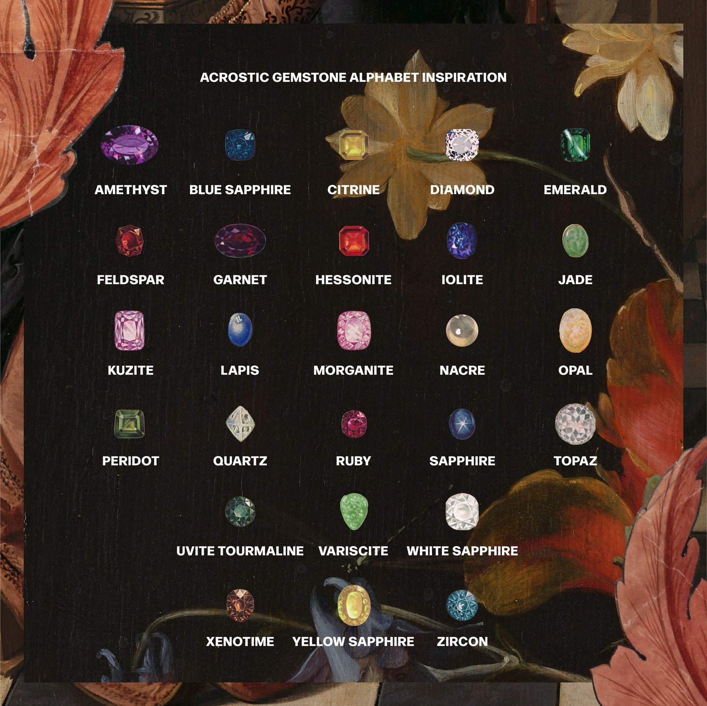 Customizable Acrostic Bold Baguette Gemstone Ring Design