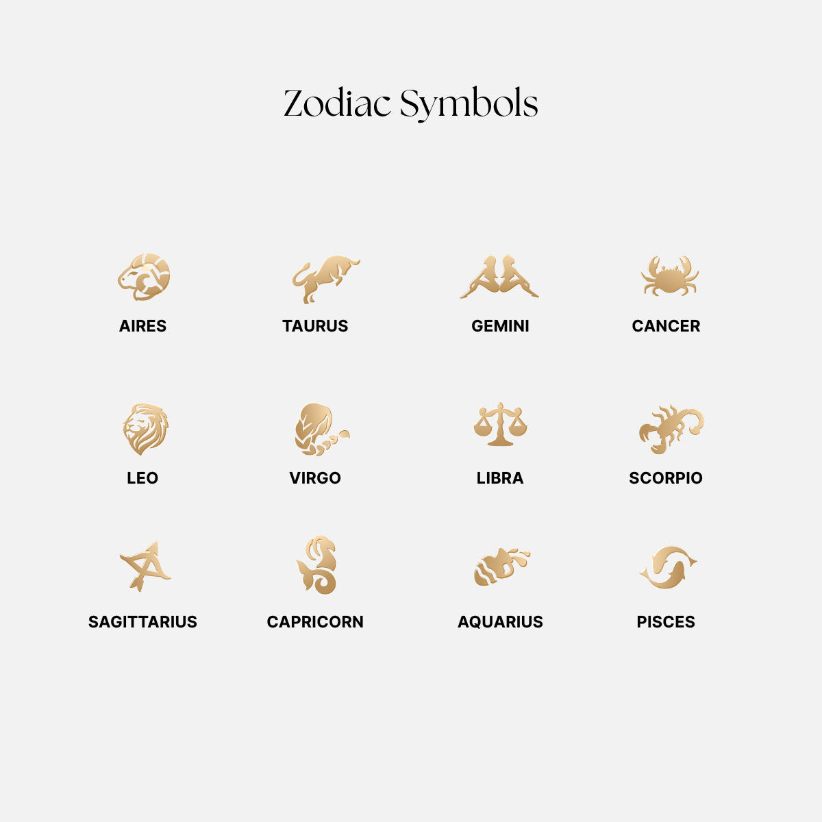 Zodiac symbols arranged in a grid on a white background