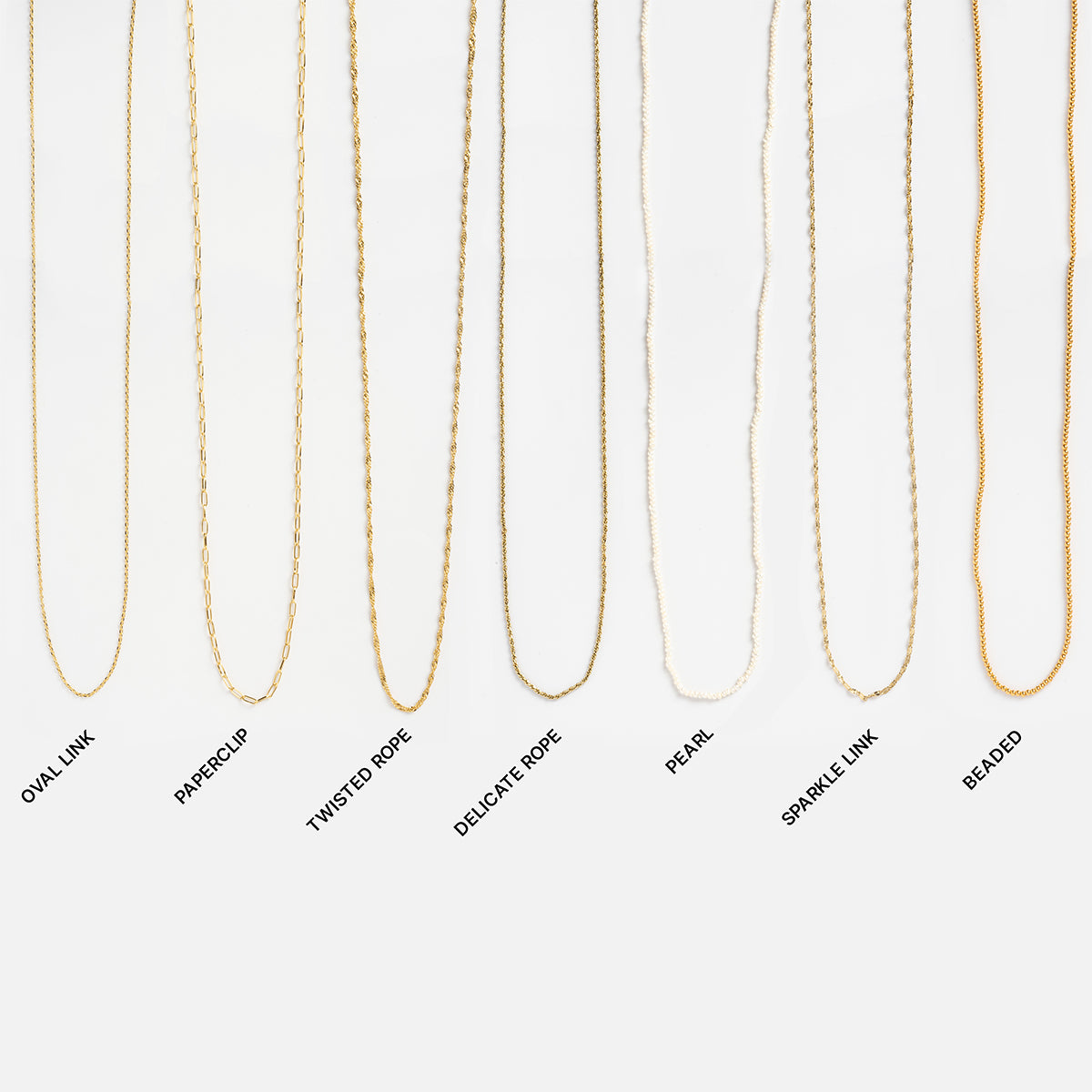 Seven Chain For Charms necklaces are displayed vertically on a white background, each labeled below—oval link, paperclip chain, twisted rope, delicate rope, pearl, sparkle link, and beaded—highlighting their unique styles.