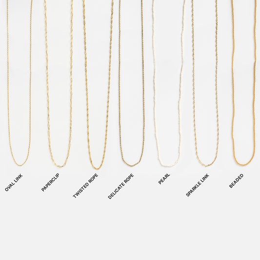 Seven Chain For Charms necklaces are displayed vertically on a white background, each labeled below—oval link, paperclip chain, twisted rope, delicate rope, pearl, sparkle link, and beaded—highlighting their unique styles.